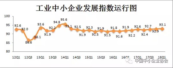 QQ截图20180411113219